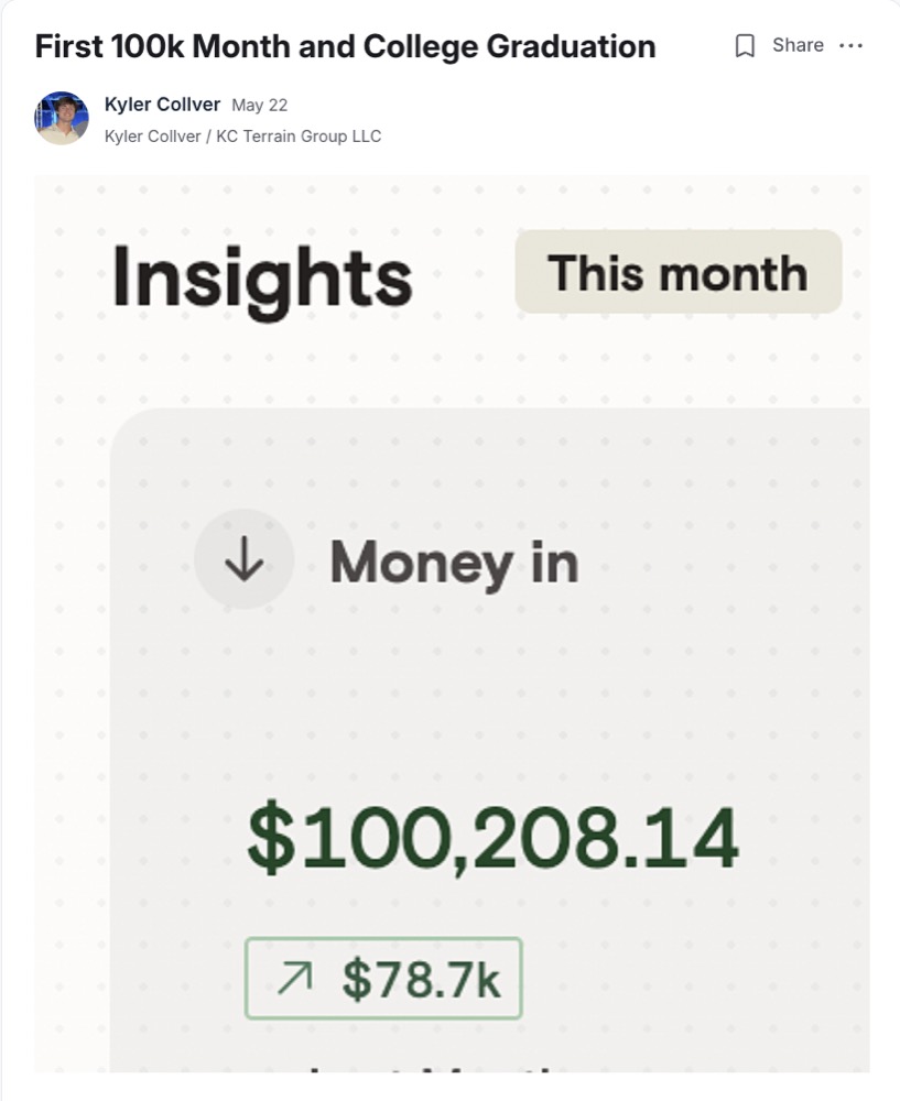 Kyler: First $100K month